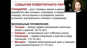 Физиология ребенка. Л13. Репродуктивная система. Макаренко Е.Ю.