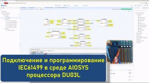 Открытые АСУТП - Программирование IEC61499 в среде AIOSYS пример с ПЛК DU03L
