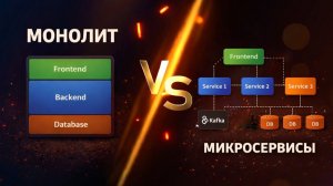 Микросервисная архитектура VS монолиты | Инженерная целесообразность без хайпа