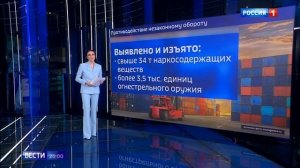 Телеканал «Россия 1», программа «Вести», 14.01.2026
