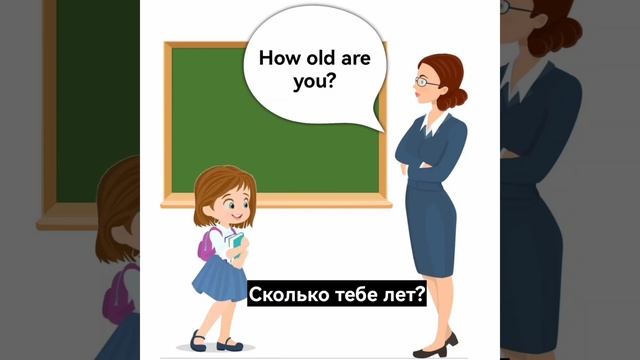 Как тебя зовут? Сколько тебе лет? Откуда ты?