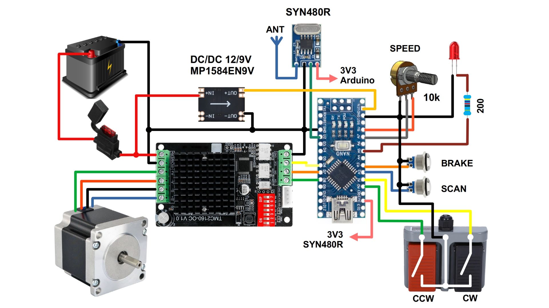 Ротатор для Panoptix на Arduino с удержанием своими руками