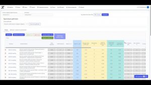 Калькулятор unit-экономики