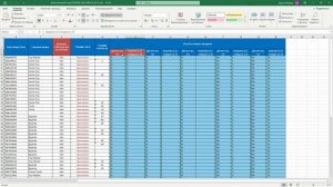 Управление ценами от остатков