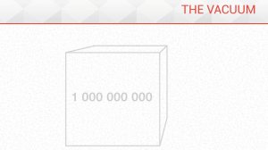 Вакуум (от межзвёздного до квантового)