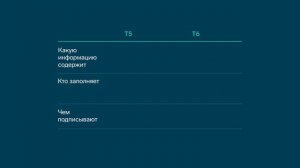 Электронные путевые листы (ЭПЛ)