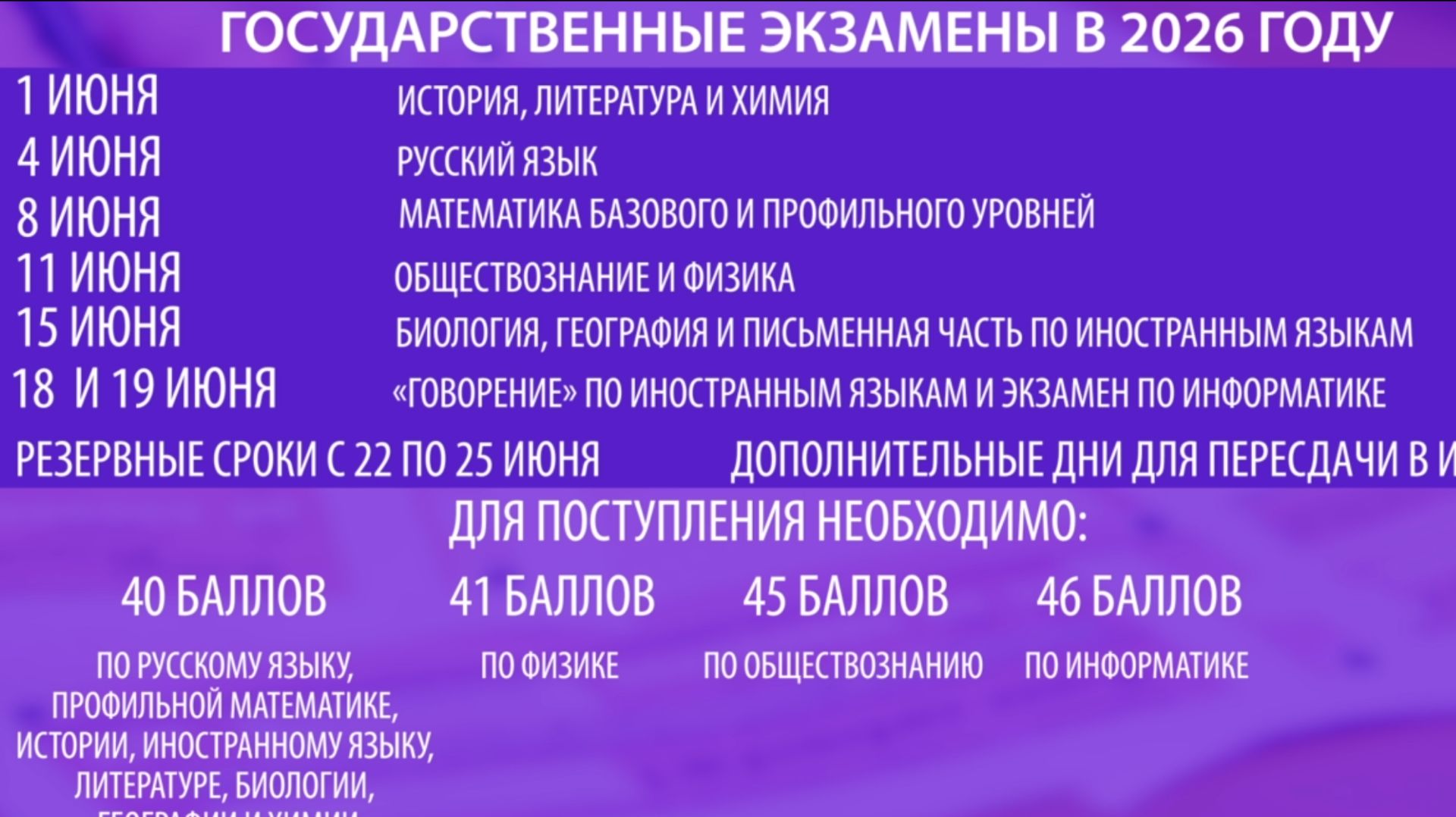 Стали известны даты проведения государственных экзаменов для школьников смотреть онлайн