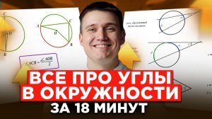 Посмотри ЭТО и будешь получать 5 на геометрия в 8 классе / ВСЕ про углы в ОКРУЖНОСТИ