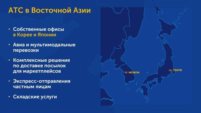 Видеопрезентация АТС 2025