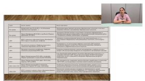 Современный ФГОС: почему видео — это обязательный элемент, а не опция