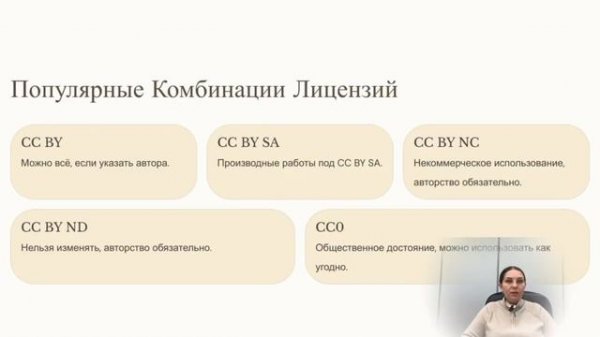 Лицензия Creative Commons и как ее понимать.