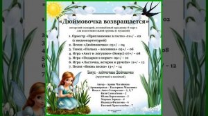 Арина Чугайкина Дюймовочка возвращается сценарий утренника 8 марта для подг. гр.