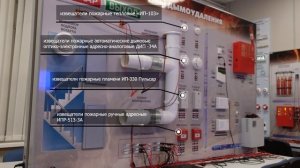 Пожарная автоматика