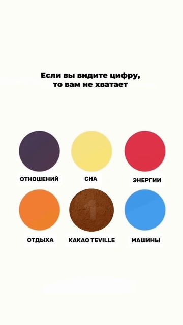 Если вы видите цифру — значит, уже знаете, что делать 😉