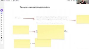 База заработка от 200-300-400 тыс руб/мес для спецов по трафику. Фундаментальные принципы