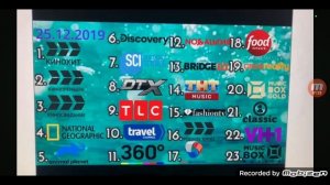 История логотипов второго и третьего мультиплексов каналов в Кинопоиске/V2