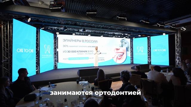 Процент лечения на элайнерах