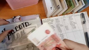 # 2 РАСПРЕДЕЛЕНИЕ БЮДЖЕТА ПО КОНВЕРТАМ/ З/П 18050 рублей.