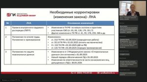 Профессия кадрового специалиста или руководителя кадровой службы-2026