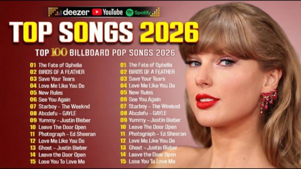 Топ50 Самых Популярных Зарубежных Хитов Adele Maroon 5 Ariana Grande The Weeknd Taylor Swift Rihanna