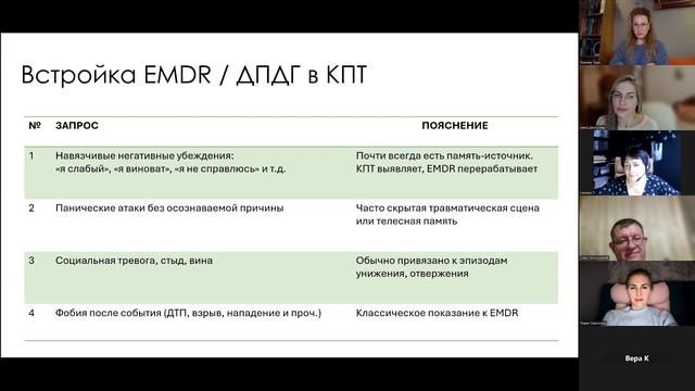 «Технологии EMDR» Вебинар