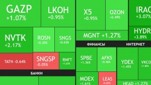 ⚡️16 января ► Рост на процент / Новые братские народы ► ЧТО С АКЦИЯМИ СЕГОДНЯ