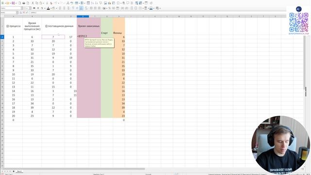 ЕГЭ информатика 2026. Задание №22. Номер №2