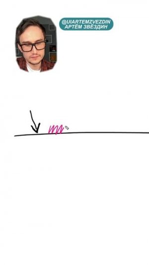 Эта стратегия работает в любой фазе рынка