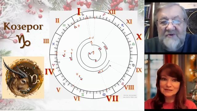 Прогноз на 2026 год для 6 знаков Зодиака от Весов до Рыб смотреть онлайн