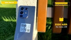 Смартфоны для народа- 7 Лучших смартфонов в 2026 году_HD