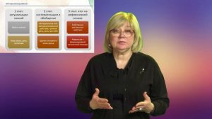 Музей фактов: Перестройка и крушение СССР. Франковская Оксана