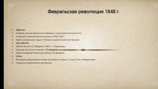 Революция и Реставрация в Европе 19 века