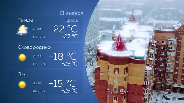 Прогноз погоды на 21.01.2026 смотреть онлайн