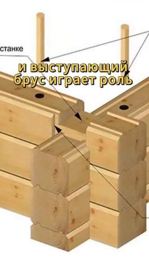 Хитрости пpи монтажe сайдинга