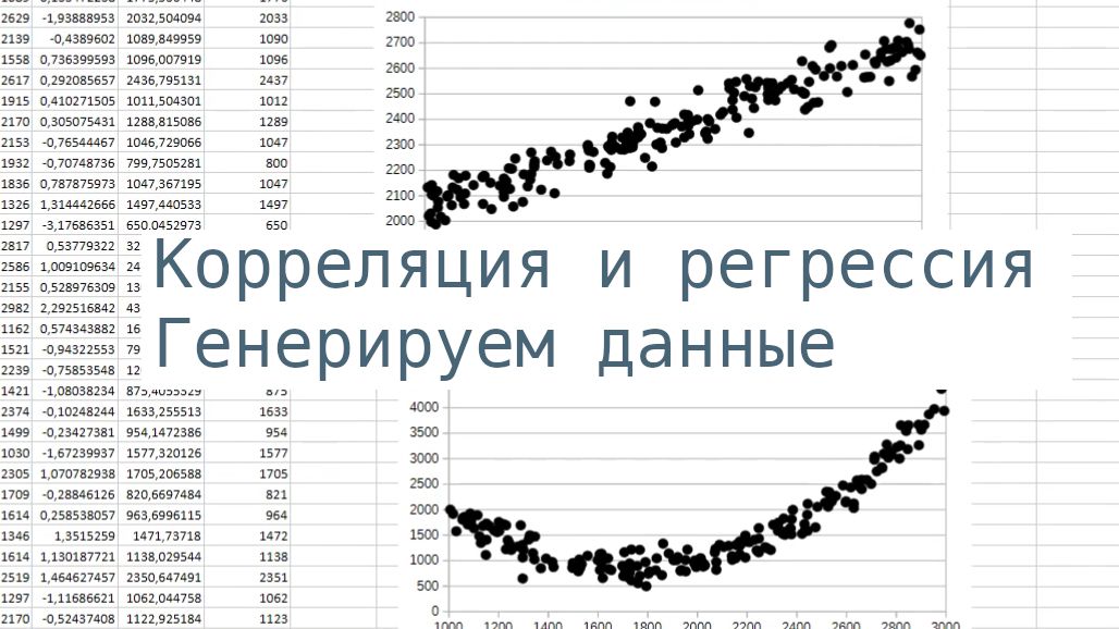 LR2-1 Correlation and Regression. Random Generator. Libre Office Calc смотреть онлайн
