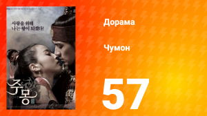 Чумон 1 сезон 57 серия