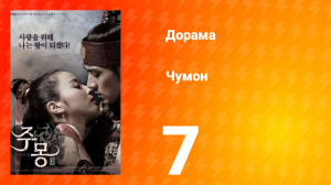 Чумон 1 сезон 7 серия
