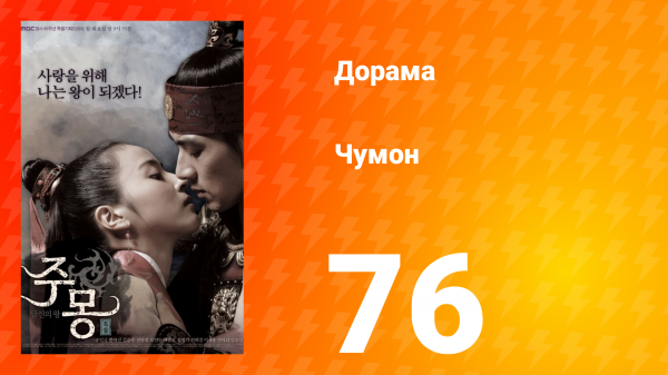 Чумон 1 сезон 76 серия