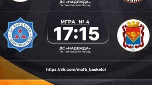 Соревнования Московской области. Дивизион Восток.