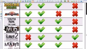 Какие игры я жду в 2013 году