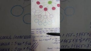 Маркетинг кoмпании MARSO МАРСО