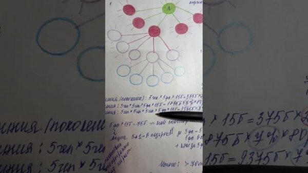 Маркетинг кoмпании MARSO МАРСО