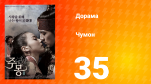 Чумон 1 сезон 35 серия