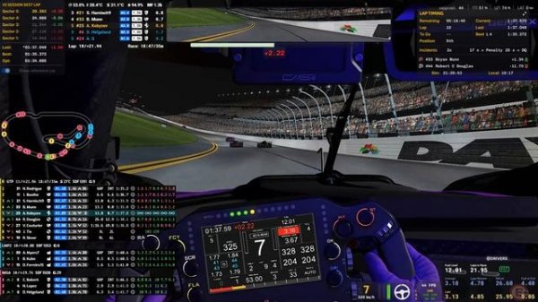 iRacing - IMSA iRacing Series - Fixed - Daytona