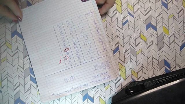 Кому нужно менять ФИО? Как выбрать работу, профессию, учебное заведение