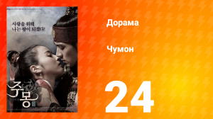 Чумон 1 сезон 24 серия