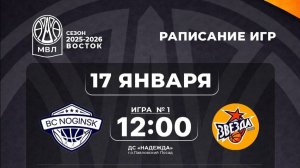 Соревнования Московской области. Дивизион Восток.