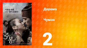 Чумон 1 сезон 2 серия