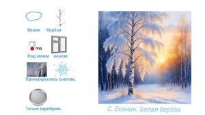 Учим стихи по пиктограммам. С. Есенин. Белая берёза