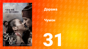Чумон 1 сезон 31 серия